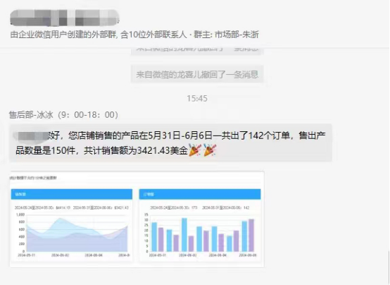亚马逊招商总监任总怎么下载，是一个什么项目-月光资讯网
