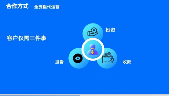 亚马逊招商总监任总怎么下载，是一个什么项目-月光资讯网