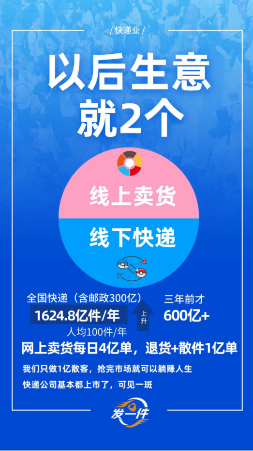 现在发一件5元发快递怎么样？怎么加入？门槛高不高-月光资讯网