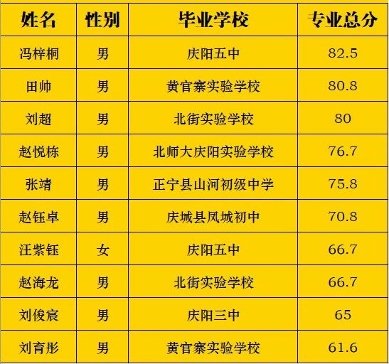 微信图片_20240709122942