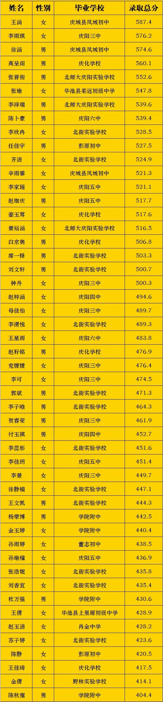 微信图片_20240709122932