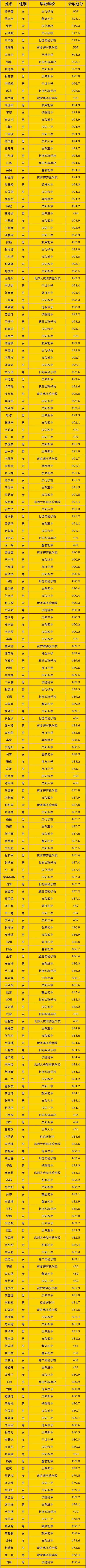 微信图片_20240709122911