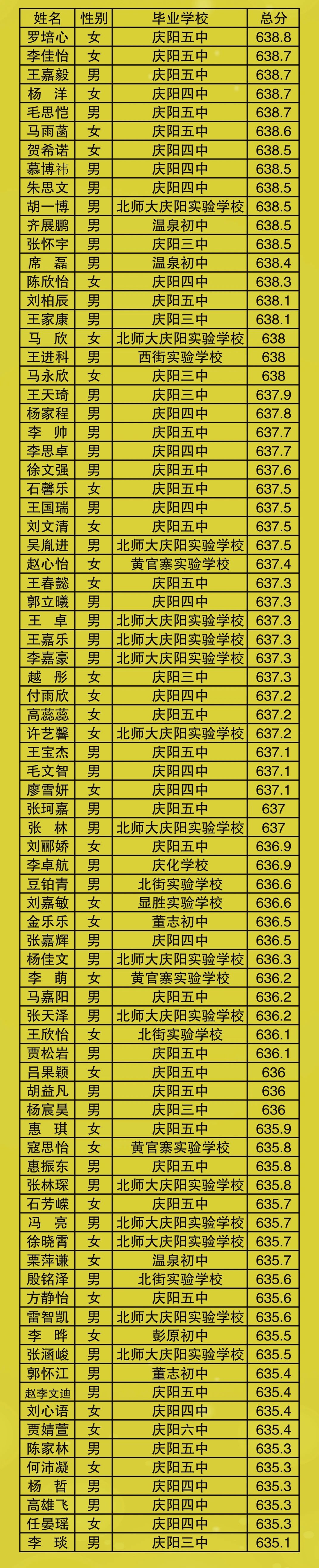 微信图片_20240709125152