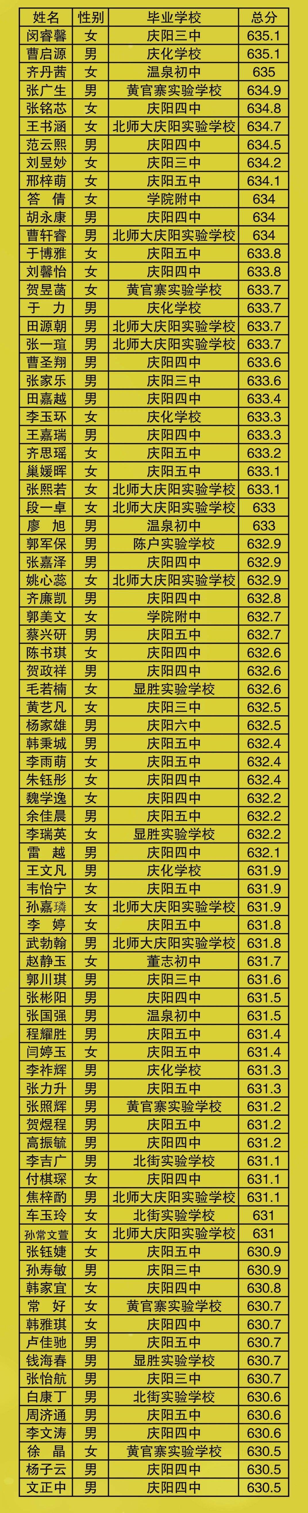 微信图片_20240709125156
