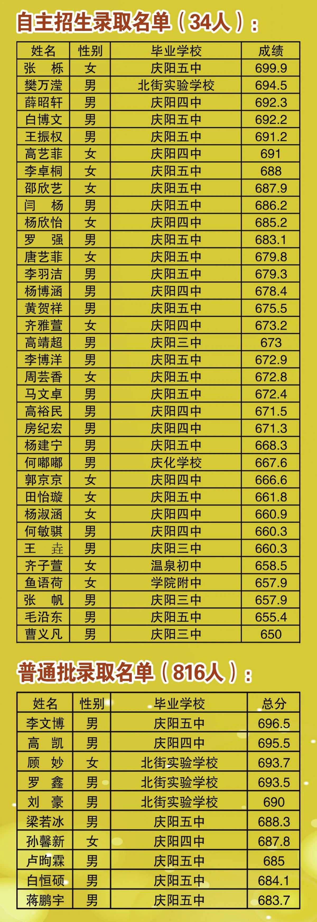 微信图片_20240709125134