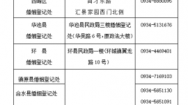 慶陽(yáng)市婚姻登記機(jī)關(guān)“七夕節(jié)”正常開展婚姻登記業(yè)務(wù)的公告