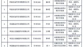 環(huán)縣道路運(yùn)輸行業(yè)出租汽車投訴及違法行為曝光(2024年第2期)