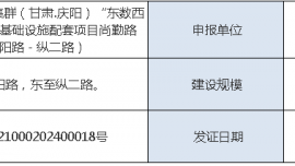 （工程規(guī)劃許可證）國(guó)家數(shù)據(jù)中心集群（甘肅.慶陽(yáng)）“東數(shù)西算”產(chǎn)業(yè)園區(qū)基礎(chǔ)設(shè)施配套項(xiàng)目尚勤路（夢(mèng)陽(yáng)路－縱二路）