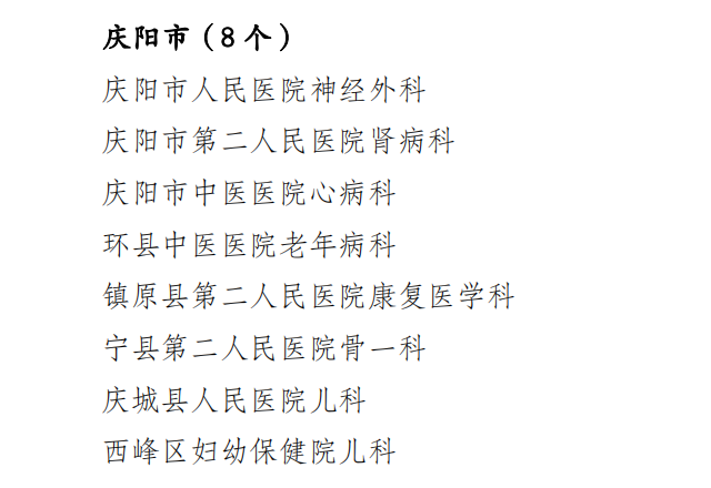 优秀医师团队名单