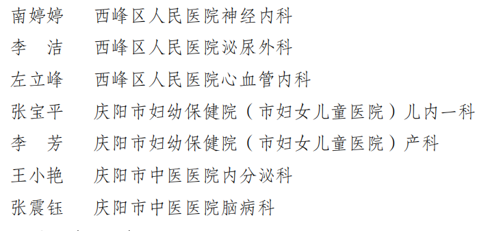 优秀医师名单
