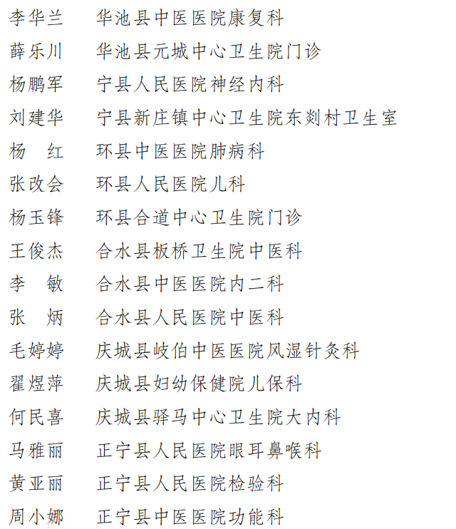 优秀医师名单