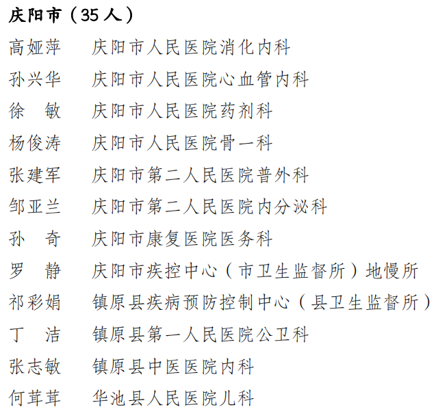 优秀医师名单