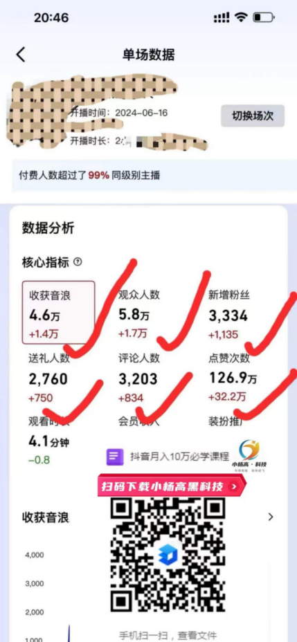2024年普通人通过抖音黑科技挂铁平台，翻身逆袭的机会-月光资讯网