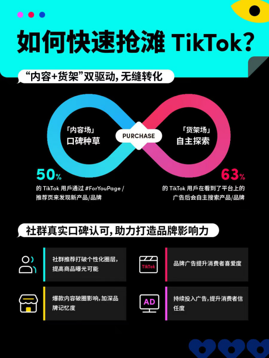 TikTok跨境电商平台模式有哪些，提成高吗-月光资讯网