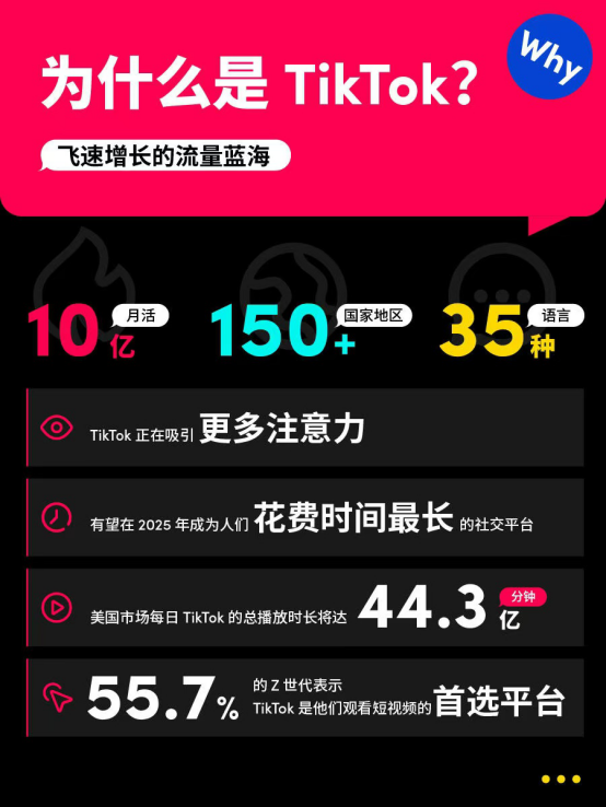 TikTok跨境电商平台模式有哪些，提成高吗-月光资讯网