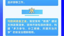 圖解 | 慶陽(yáng)市打造“金、水、木、火、土”數(shù)盾產(chǎn)業(yè)生態(tài)鏈