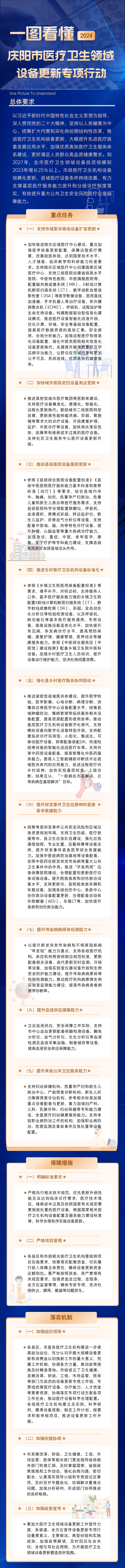 来源：庆阳市卫生健康委员会宣传科技科