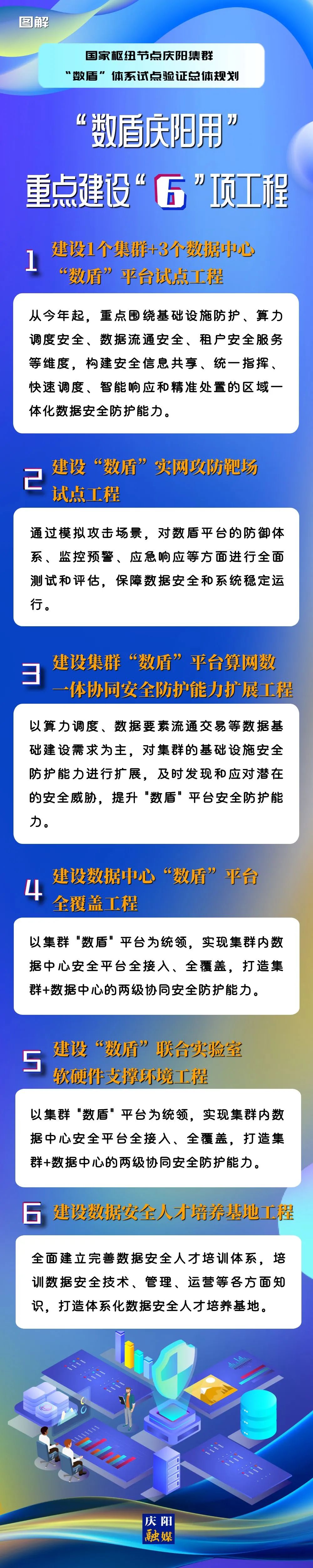 海报设计/李田