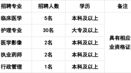 鎮(zhèn)原縣第一人民醫(yī)院公開(kāi)招聘編外臨時(shí)聘用人員公告