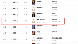 46億“員工福利”爆雷，“保潔都投了”！老板：礦拿回來錢才有著落