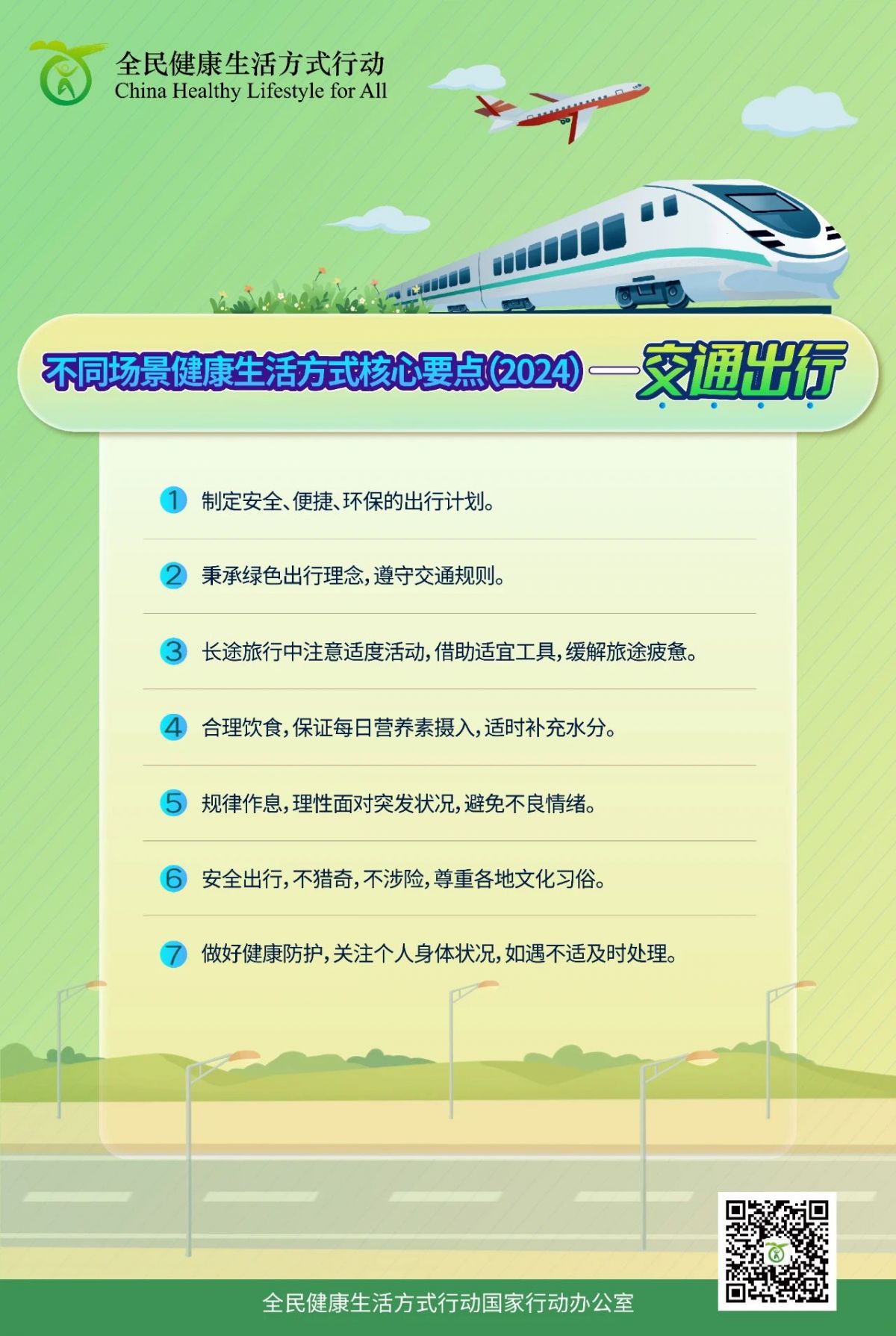 交通出行场景