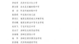 慶陽市教育局關(guān)于2024年甘肅省“園丁獎”擬推薦對象的公示
