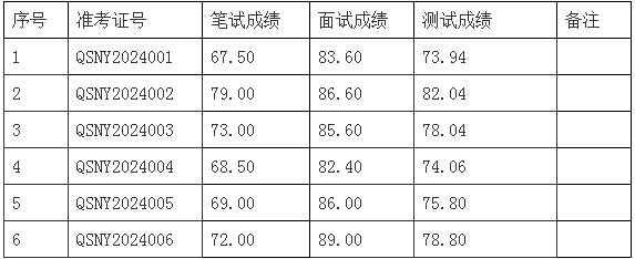QQ浏览器截图20240915142535