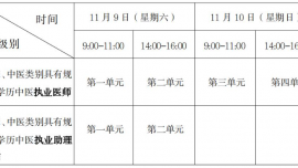 關(guān)于2024年甘肅考區(qū)醫(yī)師資格考試醫(yī)學(xué)綜合考試“一年兩試”第二次考試的公告