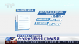 你卖掉的旧手机，可能正在“出卖”你