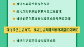 一圖讀懂 | 慶陽市“無廢城市”建設(shè)實施方案