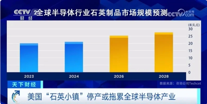 QQ浏览器截图20241003095851