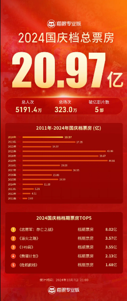 QQ浏览器截图20241008205622