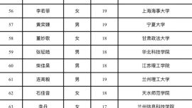 合水縣總工會關(guān)于對2024年“金秋助學”資助對象公示的公告