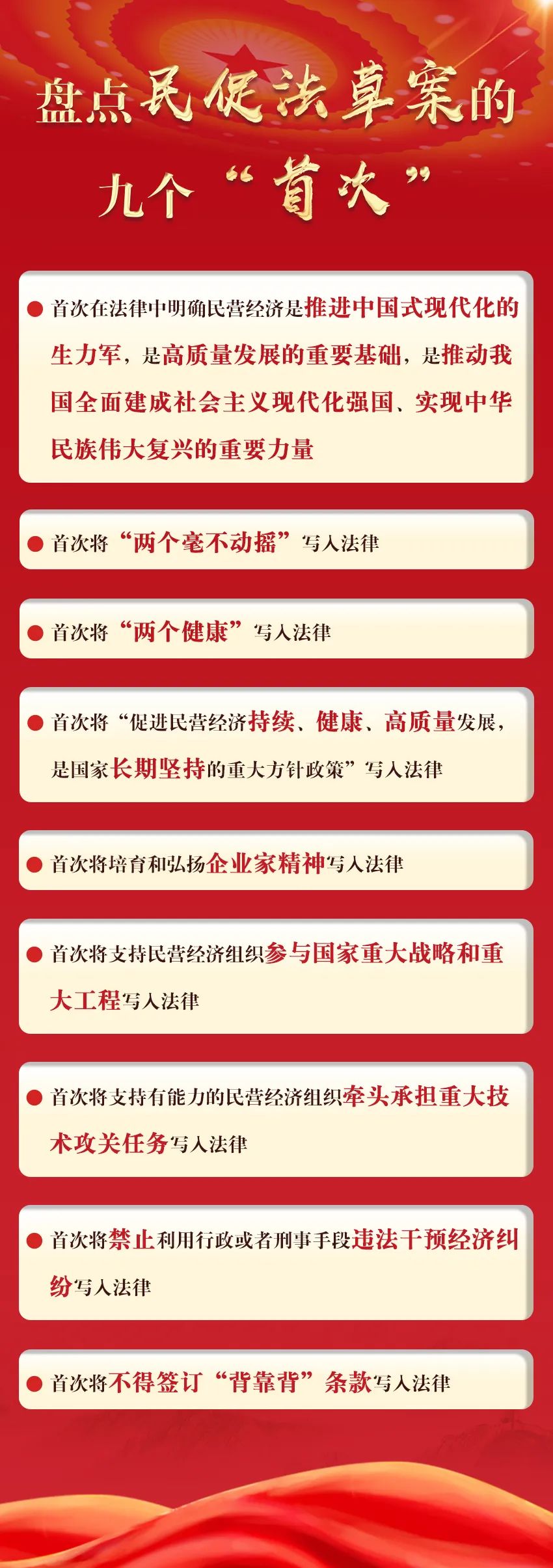 盘点民促法草案的九个“首次”