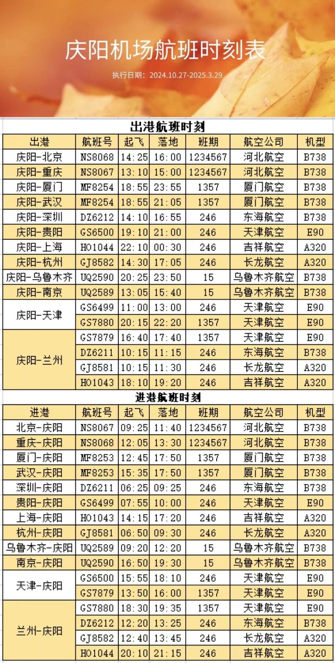 庆阳机场航班时刻表