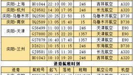 慶陽(yáng)機(jī)場(chǎng)新開廈門=武漢=慶陽(yáng)航線~慶陽(yáng)機(jī)場(chǎng)航班時(shí)刻表