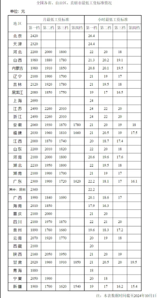 QQ浏览器截图20241015191101