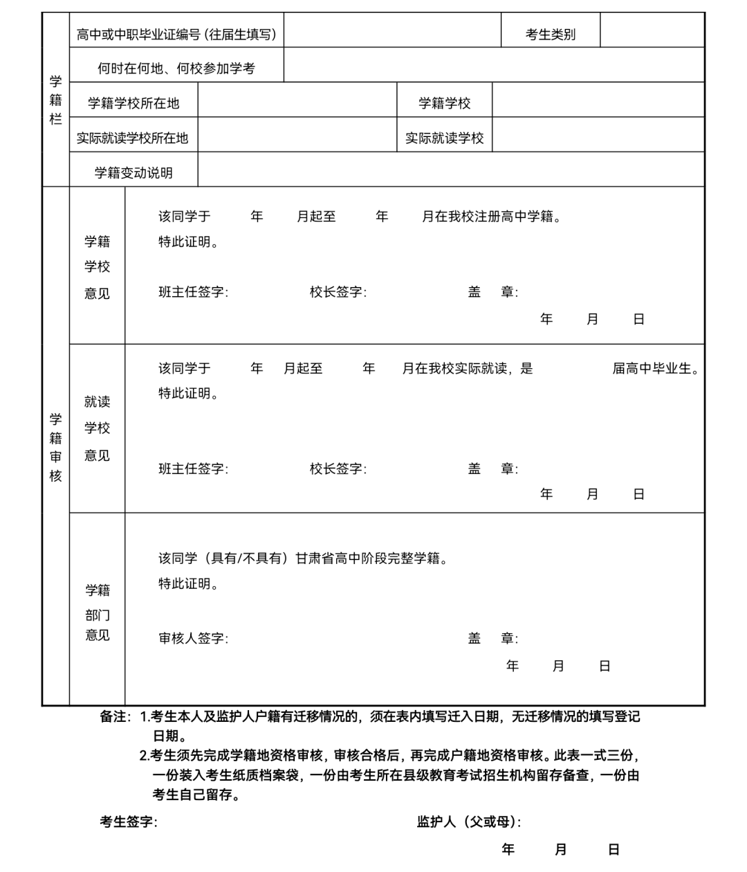 附件2