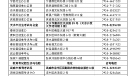 2025年甘肅省教育考試招生機(jī)構(gòu)高考報(bào)名咨詢電話