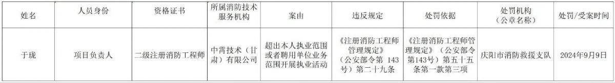 微信图片_20241024201457