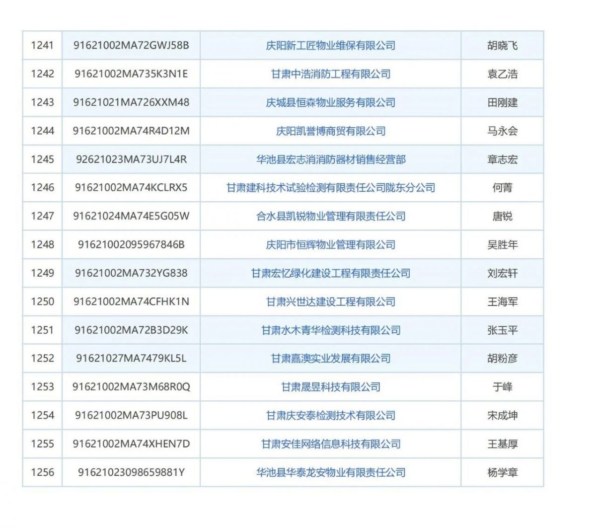 庆阳市消防技术服务机构曝光台
