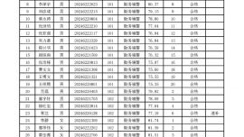 慶陽市公安局2024年面向社會公開招聘警務輔助人員體能測評通知