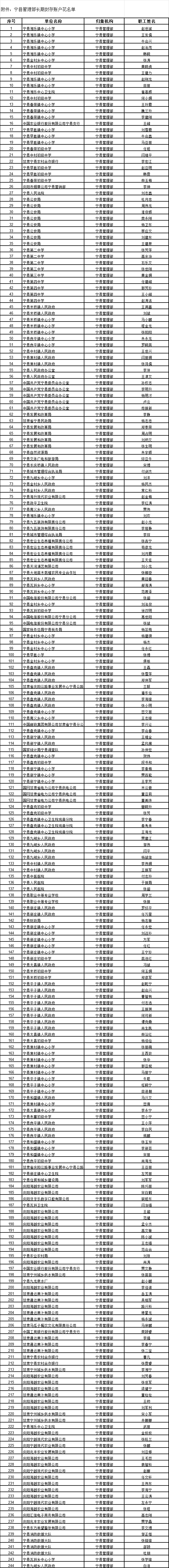 7a7ee176-aee2-48ff-ba99-2975aaacf7d7