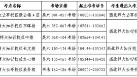 2025年甘肅省普通高等學校招生美術與設計類、書法類專業(yè)統(tǒng)一考試考生指南