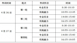 2025年全國(guó)護(hù)士執(zhí)業(yè)資格考試甘肅考區(qū)慶陽考點(diǎn)公告