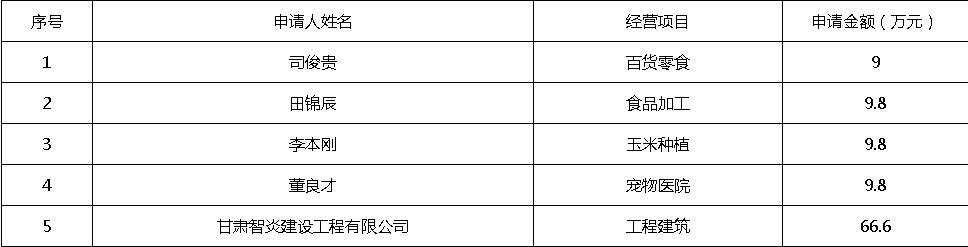 QQ浏览器截图20241203103709