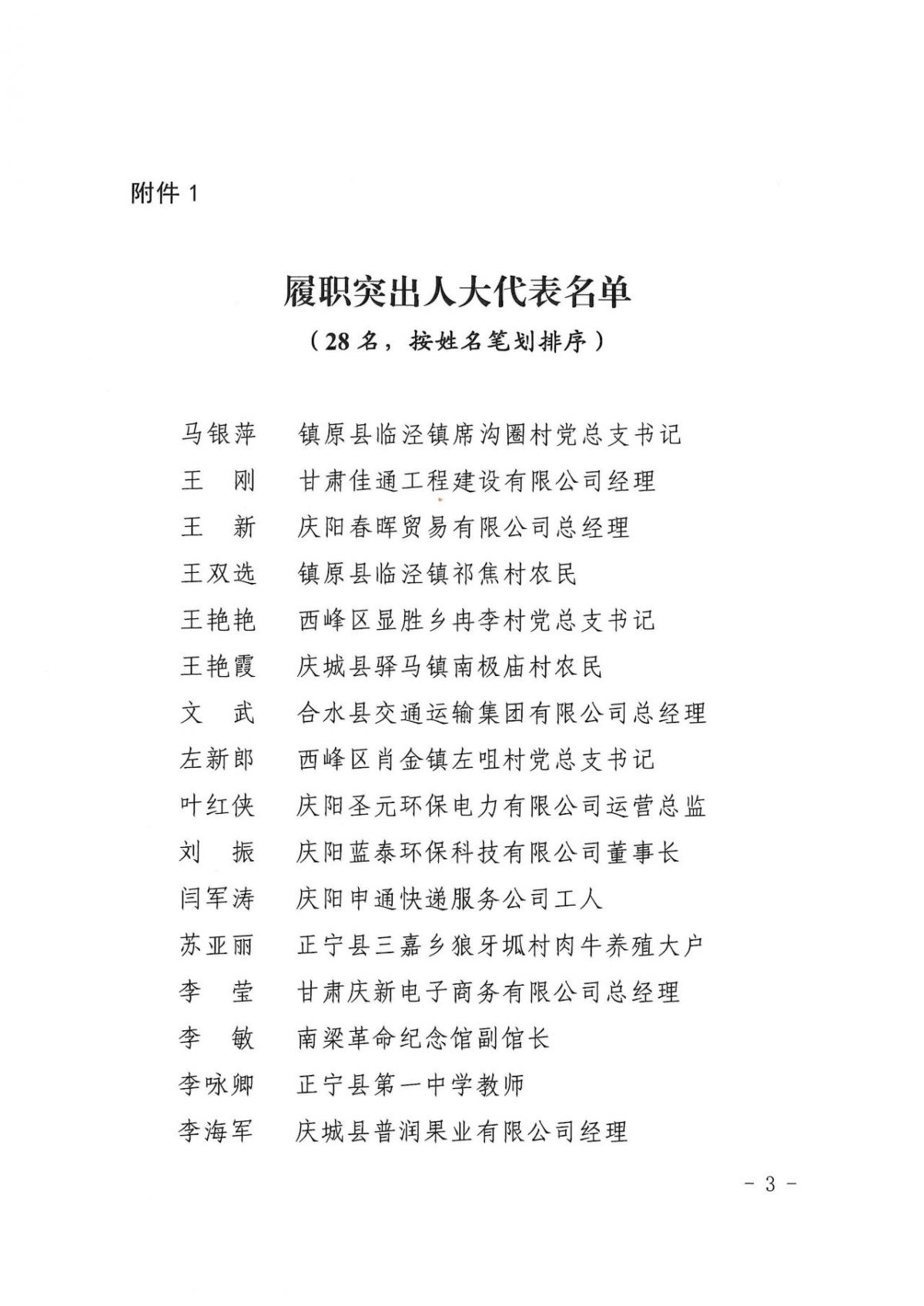 关于2024年度履职突出人大代表、优秀代表建议和先进承办单位拟通报表扬对象的公示