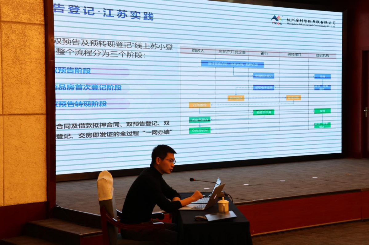 （邀请杭州摩科智能互联有限公司专家现场培训）