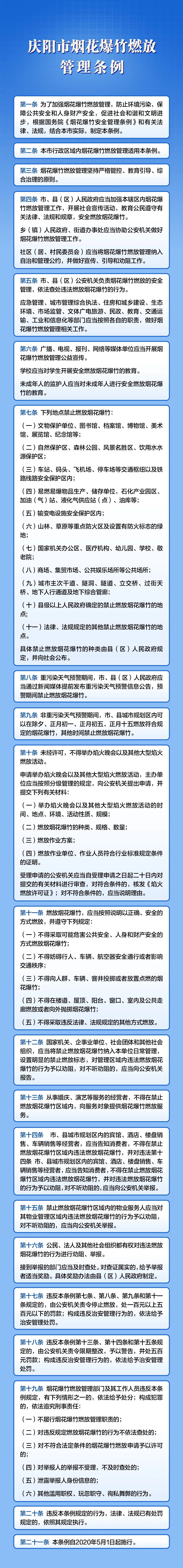庆阳市烟花爆竹燃放管理条例