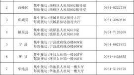 關(guān)于開展治理欠薪冬季行動(dòng)專項(xiàng)接訪活動(dòng)的公告
